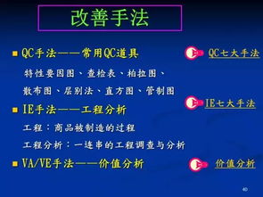 一組超贊PPT掌握工廠改善 企業(yè)管理咨詢指南