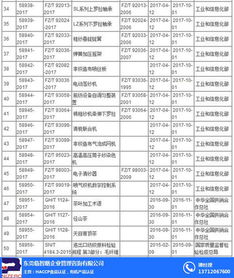 原榨果汁食品企業(yè)標準備案 臨智略企業(yè)管理在線咨詢指南
